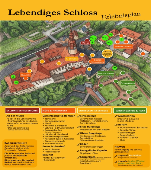 Erlebnisplan Lebendiges Schloss  Weesenstein  Grafik: Schlösserland Sachsen
