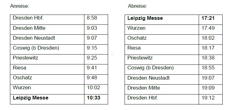 Quelle: ZVNL Zweckverband für den Nahverkehrsraum Leipzig