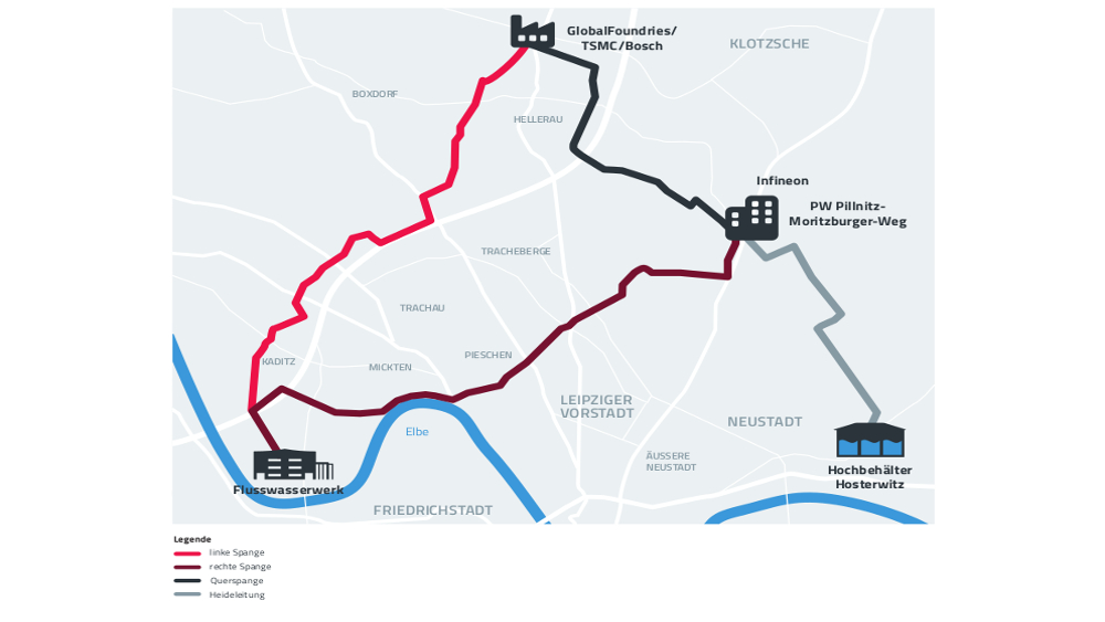 Grafik Transportnetz Industriewasserversorgung ©SachsenEnergie